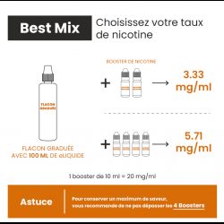 Purple Mix Paperland Airmust 100ml 00mg