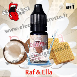 Raf&Ella - DiY - Big Mouth